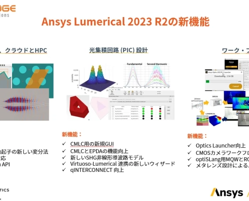 Ansys Lumerical 2023R2 リリース