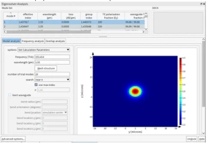 Lumerical MODE FDE（有限差分固有モード）ソルバーを利用してファイバーのモードを解析