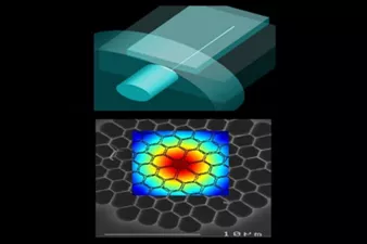Lumerical MODE analysis example, showing a waveguide structure and the mode profile of a photonic crystal cavity
