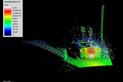 speos-product-page-capabilities-tab-lidar Speos によるLiDARのシミュレーション結果。路上の車両や構造物をとらえた点群を、反射強度で色分けして示しています