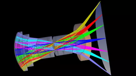 zemax-integrated-sequential-and-nsc-modeling-integrated シーケンシャルとノンシーケンシャルを組み合わせたモデリング