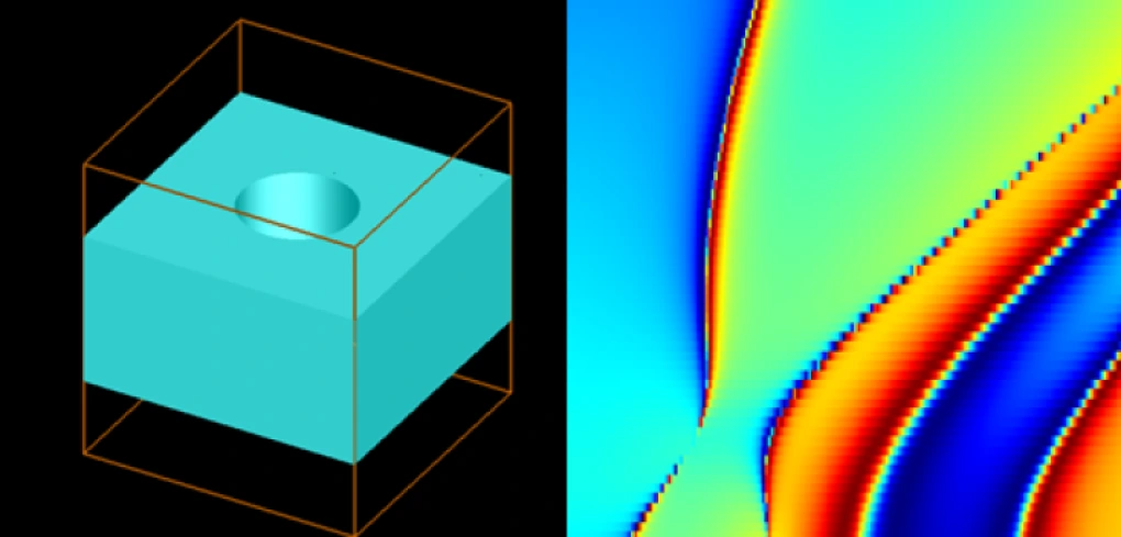 Photonic crystal slab (RCWA) RCWA analysis of a photonic crystal slab, showing the unit cell of the perforated periodic slab and the response across frequency and angle