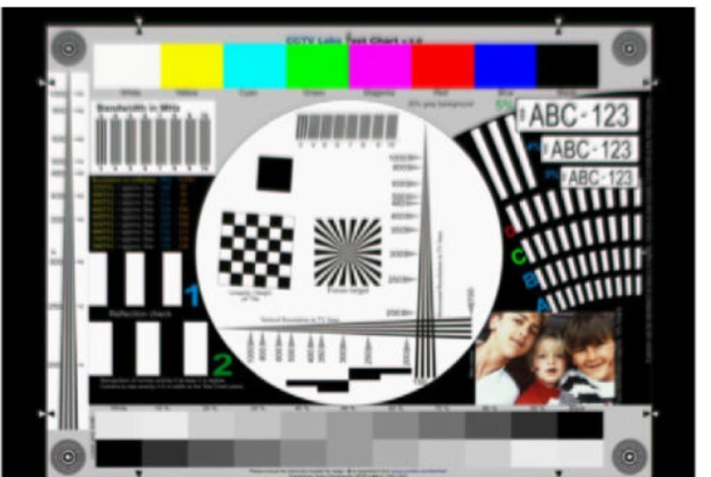 OpticStudio imaging simulation of a test chart OpticStudioによる結像シミュレーション結果。設計したレンズ系を通して解像力テストチャートを結像させた画像を示しています