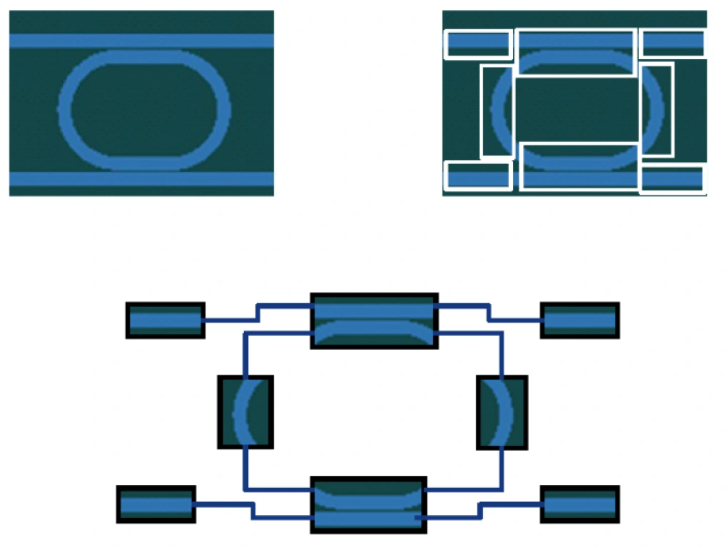 Ring resonator FDTD vs INTERCONNECT circuit Comparison between analyzing a ring resonator in one pass with FDTD and partitioning it for integration in INTERCONNECT